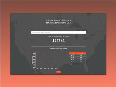 Income Estimate App address chart google graph income map money number table