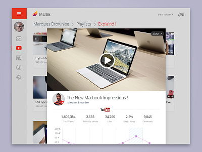 Video detail modal ( Muse Dashboard ) dashboard design detail minimal modal popup ui ux video web