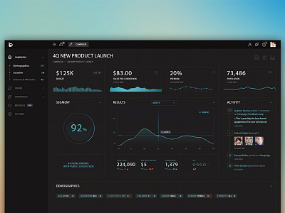 Platform dashboard martech ui ux web