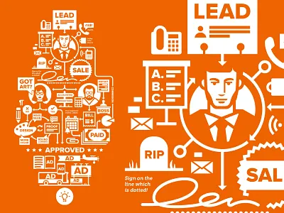 It's an ad sales life advertising flow chart how to icons infographic outline process