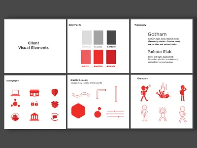 Client Moodboard branding design iconography moodboard visual identity