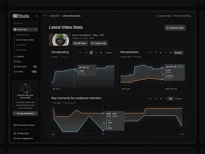 Youtube Studio Dashboard Dark Theme - Latest video stats Redesig dark darktheme dashboard experience figma interface ui user ux