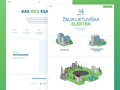 Modus Energy eco electricity energy green energy lithuania renewable energy