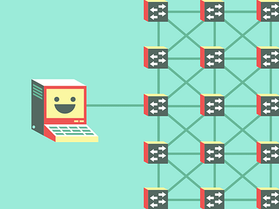 Software Defined Networking