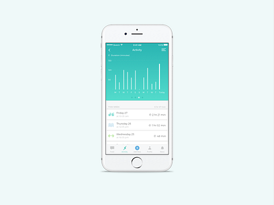 Sports tracker app daily ui icon tracker