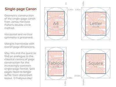 Single Page Canon a new canon canon canons of page construction geometry harmony layout page page layout redacted single page single page canon varela round
