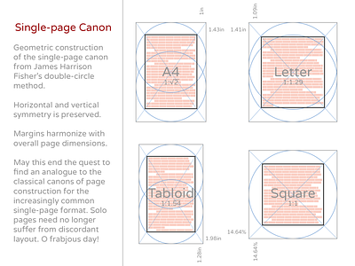 Single Page Canon a new canon canon canons of page construction geometry harmony layout page page layout redacted single page single page canon varela round