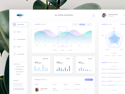 SEA Dashboard blue bright dashboard flat graph statistics ui web