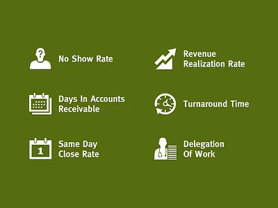 Athenahealth Practicevitals Icons analytics athenahealth calendar clock doctor graph icons nurse person practicevitals profile vector
