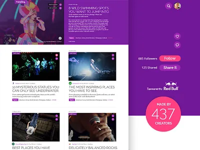 Pvblic website articles content feed website