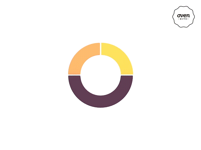 AI Emotions ai animation bot emotion ios ixd mobile mobile design motion ui user interface ux