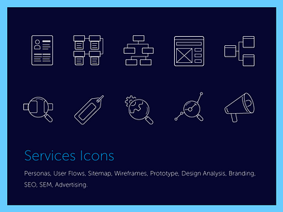 Services Icons icon icon set icons outline outline icons user experience user flows user interface