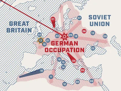 WW2 European Theater arrows globe infographic map occupation war timeline