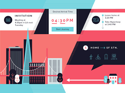 Hyperloop city illustration infographic san francisco transportation travel