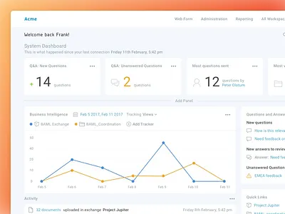 Clean Workspace Dashboard clean dashboard design workspace