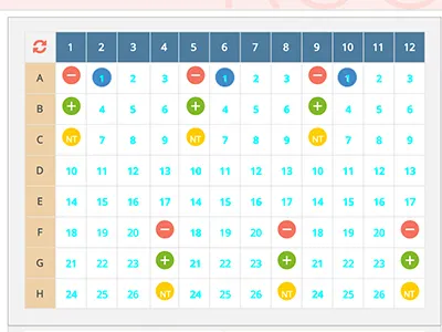 Agena Bio Interface UI analysis bio science ui user interface