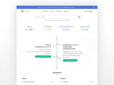 Stanford's PharmGKB.org Website + Application app medicine minimal stanford web white