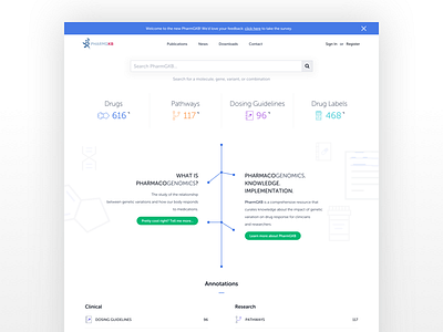 Stanford's PharmGKB.org Website + Application app medicine minimal stanford web white