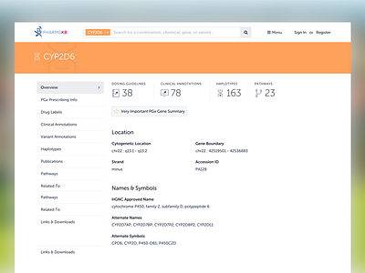 Stanford PharmGKB Gene Page app medicine minimal pharmacogenomics stanford web white