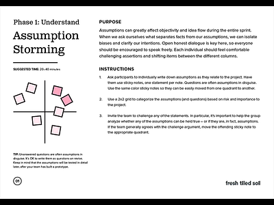 Design Sprint Method Cards design design sprints design thinking exercise methods process