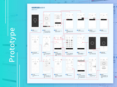 prototype prototype sketch ui