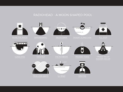 A Moon Shaped Pool Icon Set a moon shaped pool design icon set icons illustrator monochromatic radiohead vector