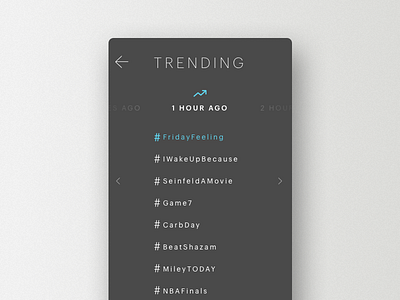 Daily UI challenge #069 — Trending dailyui