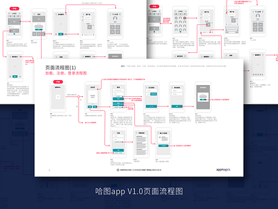 prototype icon prototype sketch ui ux