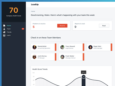 Team Management Prototype interface sprint team ui