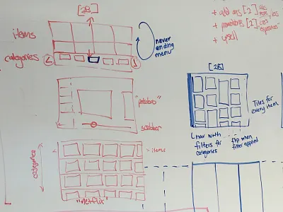 Taco Bell Kiosk Process kiosk sketching