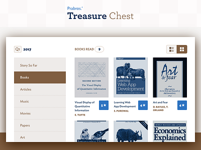 Prabros. Treasure Chest books prabros ui