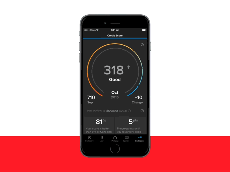 Credit Score Transitions fintech interface design motion design