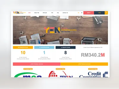 Youth Entrepreneurial Network (YEN) entrepreneurial flat ui homepage web app