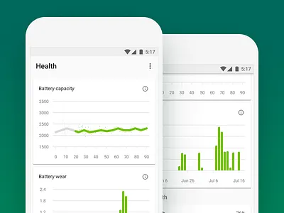 AccuBattery Health Graphs accubattery alarm android battery cards data graph material design papermill collective pixel switch ui