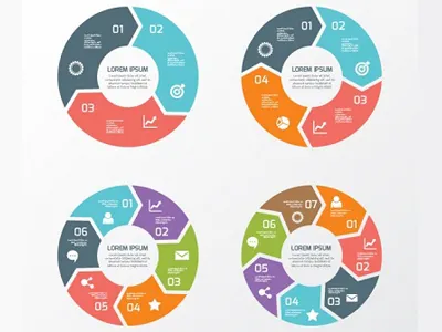 Responsive Ready to Use Charts area chart bootstrap chart charts donut chat javascript jquery jquery chart line chart pie chart responsive chart scatted chart