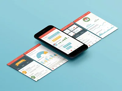 Meniga mobile meniga mobile