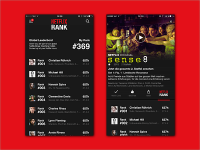 DailyUI #019 Leaderbord Netflix Rank black daily leaderboard netflix rank red score ui white