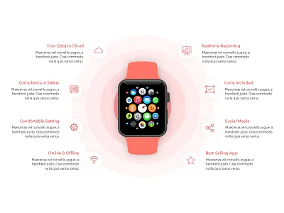 Apple Watch app section (landing page design) apple apple watch design landing landing design landing page landing page design watch web design