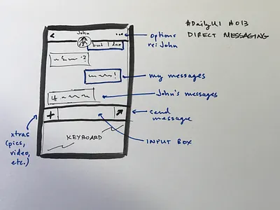 DailyUI #013 - Direct Messaging 013 dailyui messaging