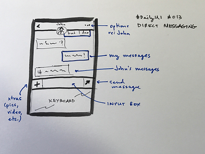 DailyUI #013 - Direct Messaging 013 dailyui messaging