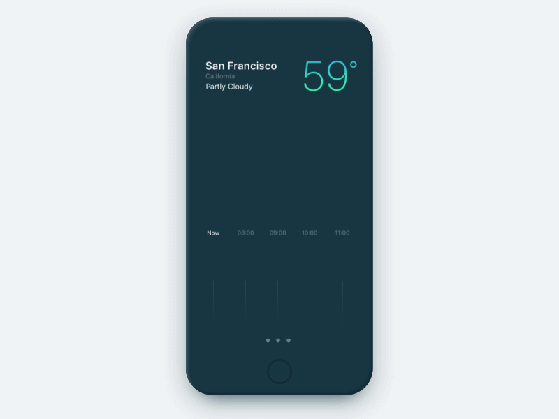 Weather App Concept animation app cloud gif ios mobile rain storm sun weather