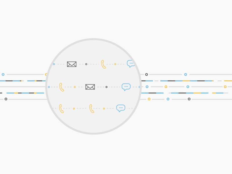 Talkdesk Routing 2d after effects animation call design mail motion phone routing sms talkdesk