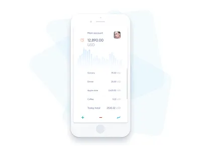 Home Budget app UI app design budget financial minimal sketch ui design