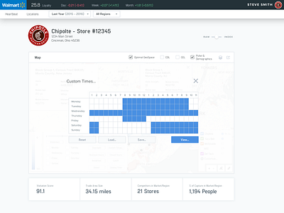 Cintric Heartbeat Pulse Datapicker dashboard