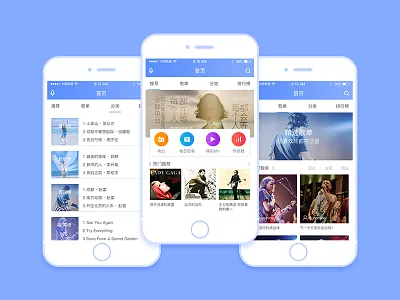 The music interface - 06/01/2017 at 08:15 AM music