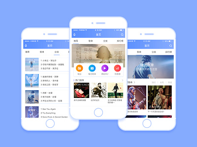 The music interface - 06/01/2017 at 08:15 AM music