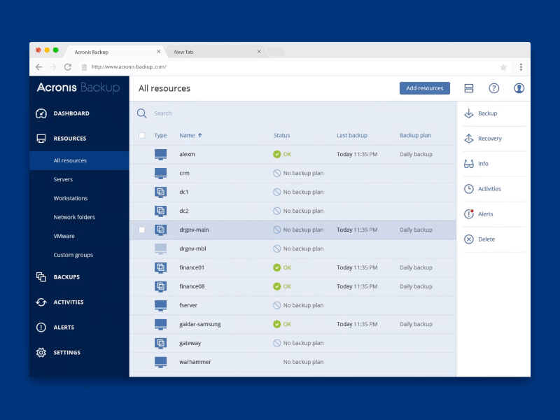 Acronis Backup dashboard acronis animation dashboard principle