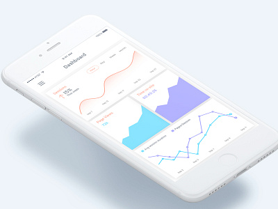 Dashboard Screen - Analytics App activity analytics bar dashboard data dribbble best shot graph ios line chart menu mobile ui ux