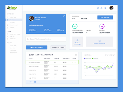 Lime Cellular Platform Update! (Dashboard) analytics dashboard data management message platform text ui