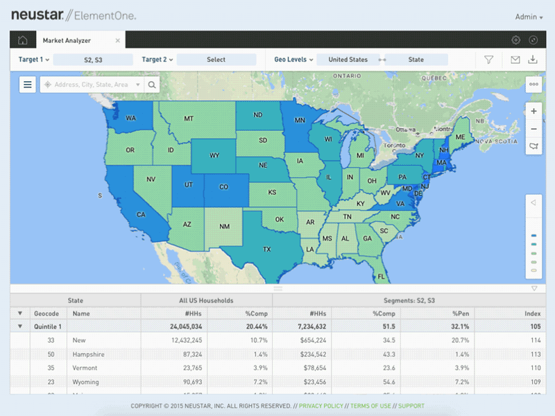 Slide. Drop. Slide. analytics data interactions mapping panels platform tables themes ui ux